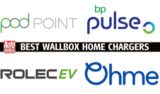 Best wallbox home electric car chargers - header
